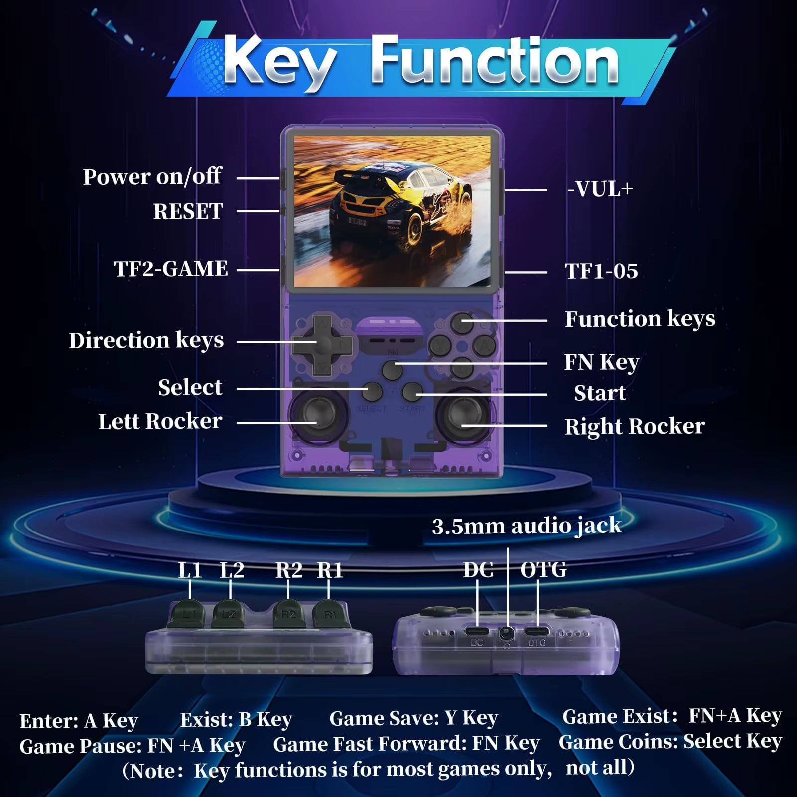 R36S Retro Game Console Handheld Video, Pocket Video Player 64GB 128GB 20000 Games