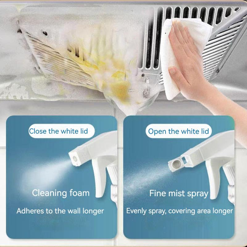 All Purpose Cleaner 2025 Upgrade Grease Cleaner Kitchen Foam Grime Remover